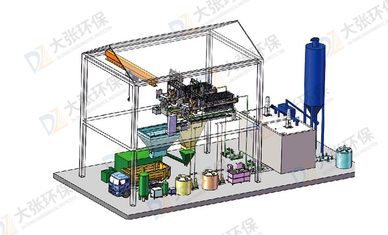 市政及工業(yè)污泥深度脫水成套